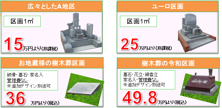 広々としたA地区15万円より。ユーロ区画25万円より。お地蔵様の樹木葬区画36万円。樹木葬の令和区画49.8万円より。
